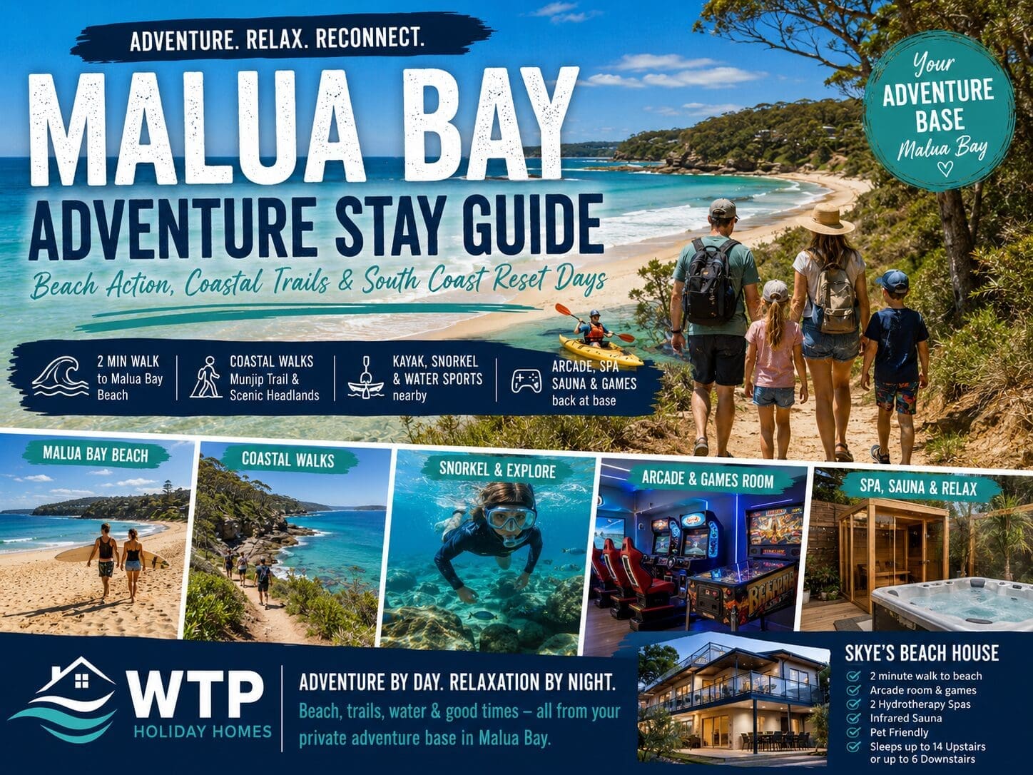 Featured image for a Malua Bay adventure stay guide showing beach action, coastal trails, kayaking, snorkelling, group activities and Skye’s Beach House.